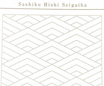 Surfer sur la vague du Sashiko, technique de broderie japonaise